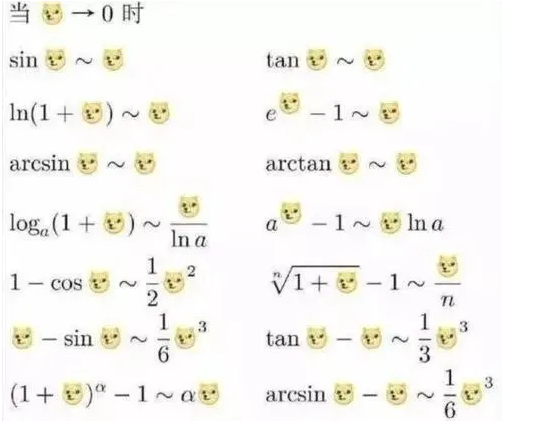 專升本高數(shù)零基礎 專升本高數(shù)零基礎