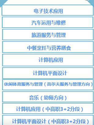 瓊海市職業(yè)中等專(zhuān)業(yè)學(xué)校專(zhuān)業(yè)