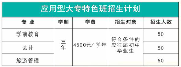 惠安職業(yè)中專學(xué)校田徑運(yùn)動會4