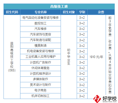 益陽有哪些高級技校？招生專業(yè)有哪些？