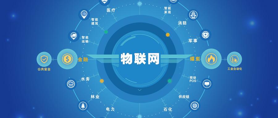 物聯(lián)網(wǎng)工程技術(shù)專業(yè)就業(yè)方向、就業(yè)前景