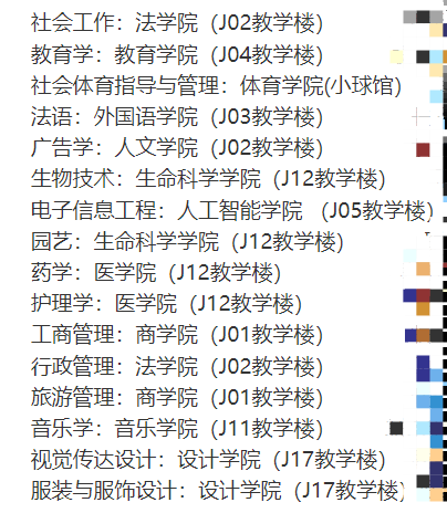 江漢大學普通專升本已錄取的考生開學在哪個教學樓報到？