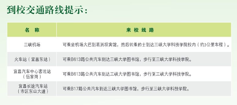 三峽大學(xué)科技學(xué)院專(zhuān)升本幾號(hào)幾點(diǎn)報(bào)到？報(bào)到路線(xiàn)和費(fèi)用是多少？