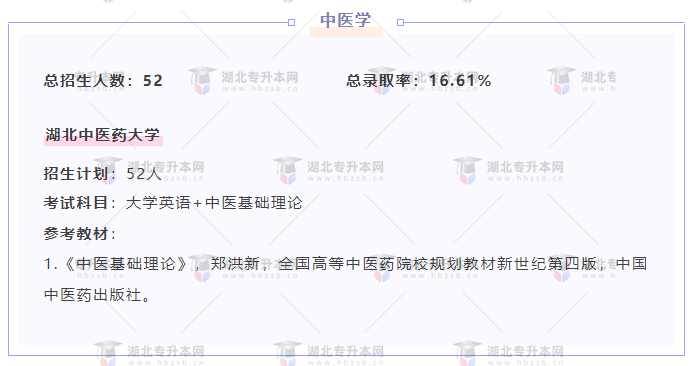 專升本內(nèi)卷的專業(yè)都考什么？總錄取率有多低？率低的專業(yè)。這些專業(yè)通常被稱為內(nèi)卷專業(yè)。越是內(nèi)卷的專業(yè)大家就需要將考試內(nèi)容和競爭壓力都研究透徹，對于專業(yè)課的復(fù)習(xí)也更要早早開始。錄取率低的情況下想要上岸就必須付出極大的努力。 內(nèi)卷專業(yè)都有一個特點：招生人數(shù)比較少。但是也不乏一些招生人數(shù)多的專業(yè)，比如口腔醫(yī)學(xué)，總招生人數(shù)有284人，但是總錄取率還不到20%。我們來看看這些內(nèi)卷專業(yè)的整體錄取率是多少？ 口腔醫(yī)學(xué)： 中醫(yī)學(xué)： 針灸推拿學(xué)： 自動化： 教育學(xué)： 以上五個專業(yè)是以往湖北普通專升本考試中比較卷的專業(yè)，其中有考三門科目的也有考兩門科目的，大家可以提前根據(jù)院校給出的參考教材提前復(fù)習(xí)，這樣時間更充分復(fù)習(xí)的底氣也更足哦！ 更多專業(yè)資訊與海量資源敬請關(guān)注“好學(xué)校專升本網(wǎng)”微信公眾號及“升本刷題寶”小程序。助力升本上岸，我們一起前行！有任何升本問題可直接咨詢：18186660825（思筱老師）& 15623077653（沐沐老師）。