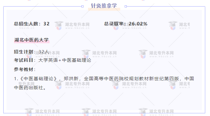 專升本內(nèi)卷的專業(yè)都考什么？總錄取率有多低？